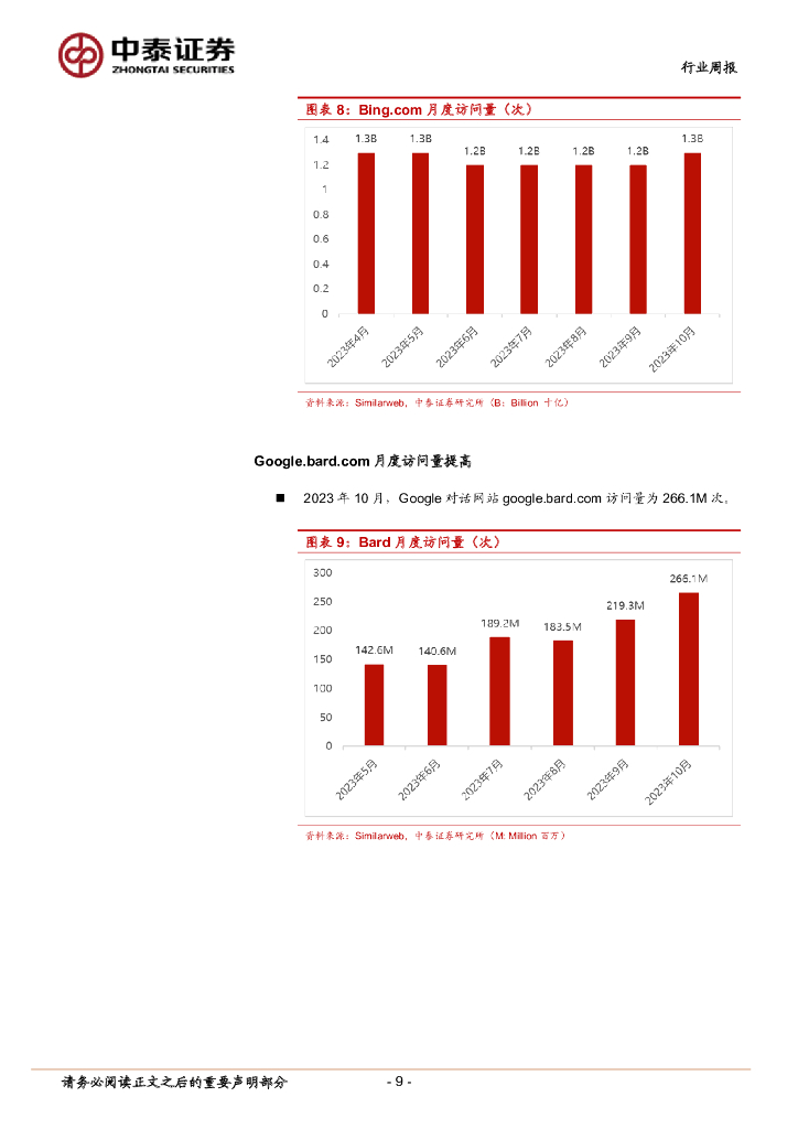 中泰证券：人工智能行业双周报：OpenAI召开开发者大会发布GPTs，高通推出骁龙7 Gen3移动平台_第9页