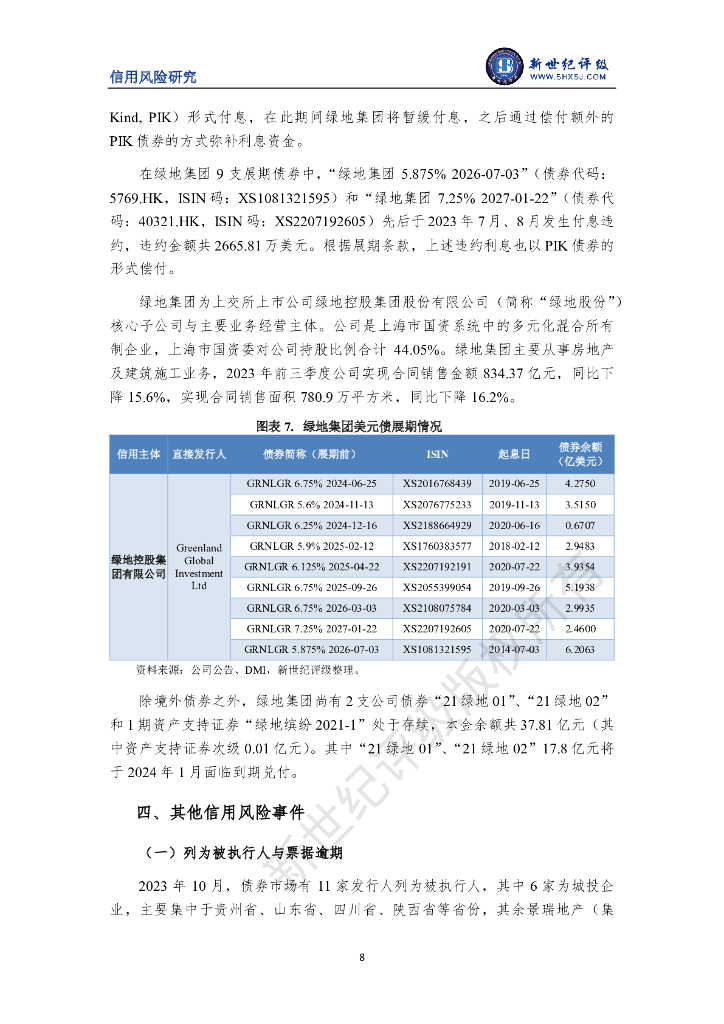 新世纪评级：房企境外债新增交叉违约案例——2023年10月债券市场违约与信用风险事件报告_第8页
