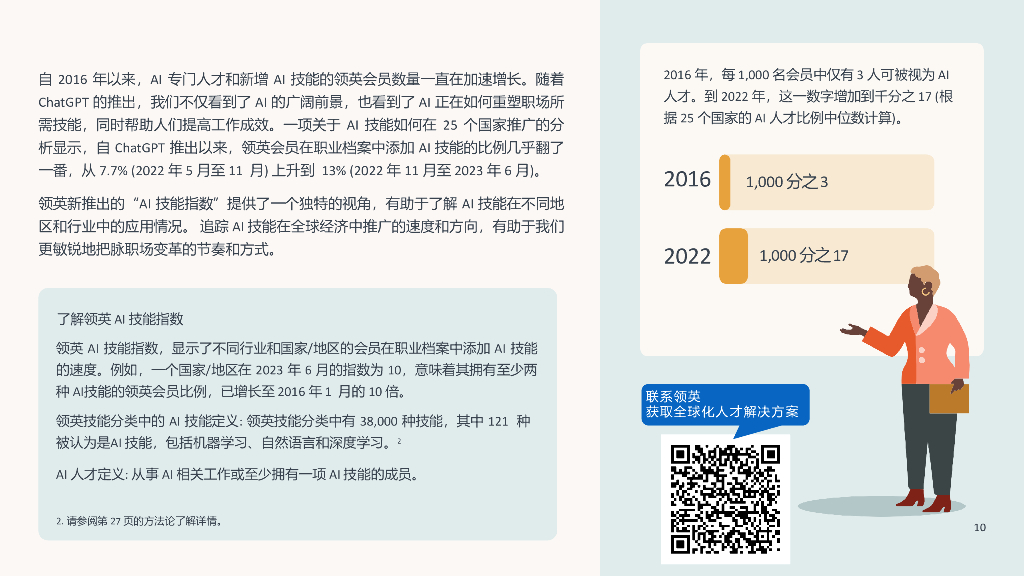 领英：2023未来就业报告：人工智能对工作的影响（第1期）_第10页