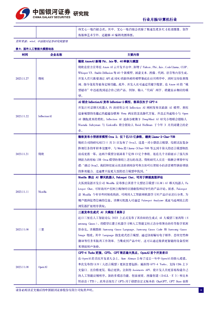 中国银河：人工智能行业月报：大模型应用加速落地，AIGC加速融入多业态_第9页