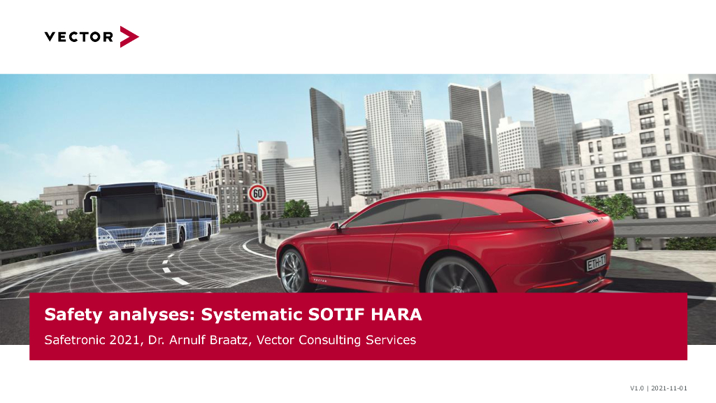 VETOR：2021年安全分析：预期功能安全的危害分析与风险评估报告（HARA）（英文版）