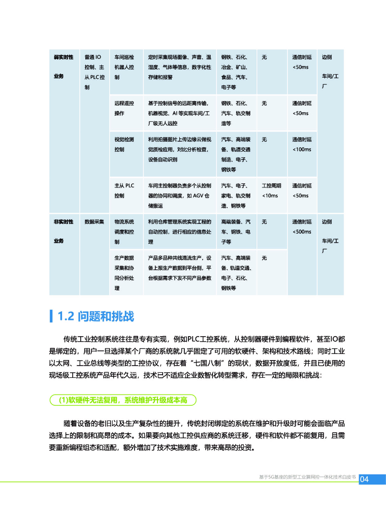 中国移动研究院：2023基于5G基座的新型工业算网控一体化技术白皮书_第9页