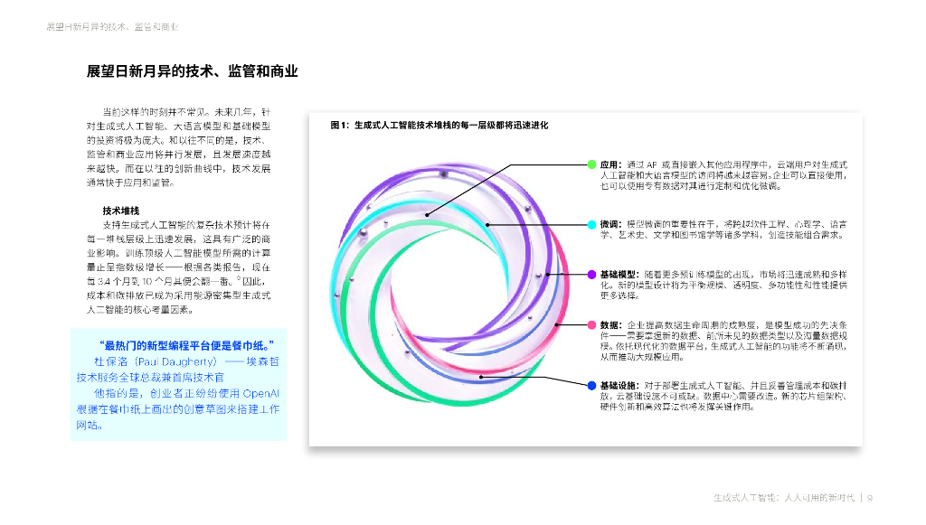 埃森哲：2023生成式人工智能：人人可用的新时代报告_第9页