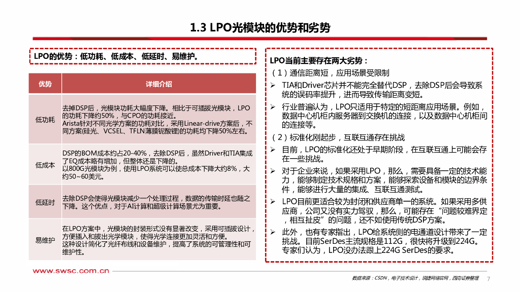 西南证券：人工智能专题研究：LPO光模块_第8页