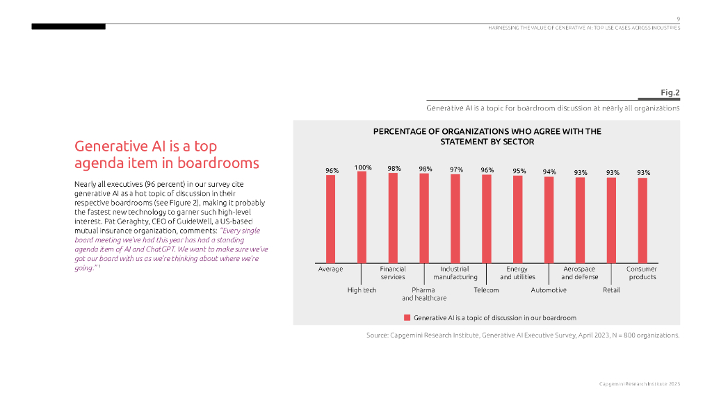 凯捷：2023生成式人工智能在企业中的应用报告（英文版）_第9页