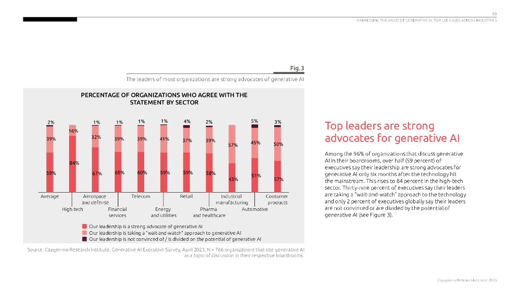 凯捷：2023生成式人工智能在企业中的应用报告（英文版）_第10页