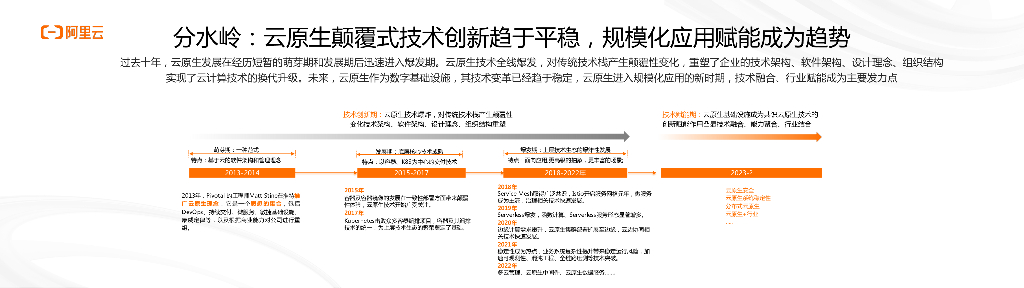 阿里云：2023云原生加速数字创新的新质生产力报告_第6页