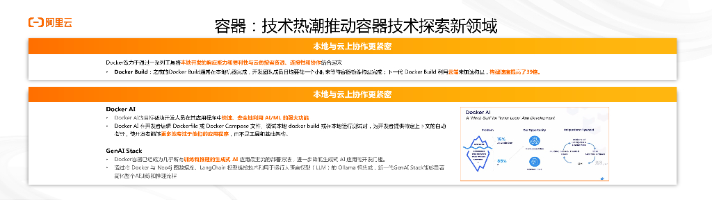 阿里云：2023云原生加速数字创新的新质生产力报告_第8页