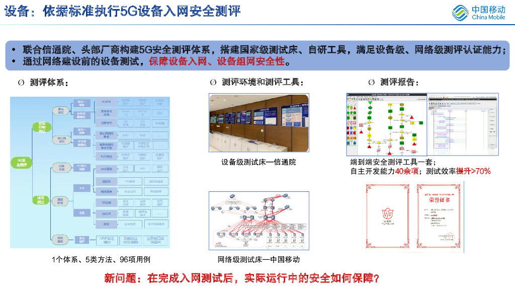 中国移动：2023年5G网络内生安全技术与实践报告_第9页