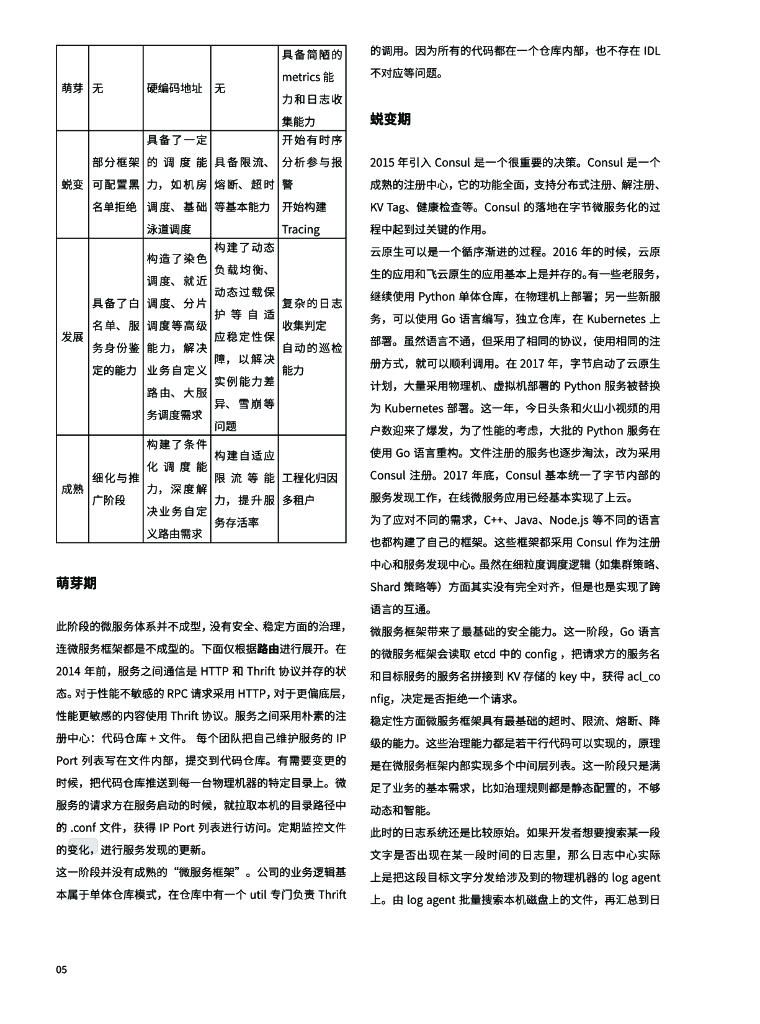 字节跳动：2023年CloudWeGo技术白皮书-字节跳动云原生微服务架构原理与开源实践_第9页
