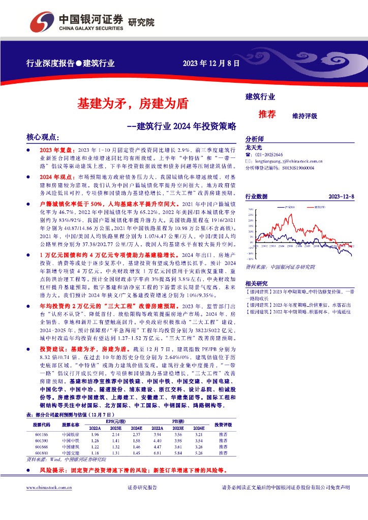 中国银河：建筑行业2024年投资策略：基建为矛，房建为盾