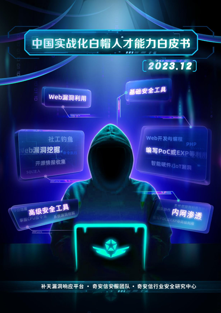 奇安信：2023中国实战化白帽人才能力白皮书