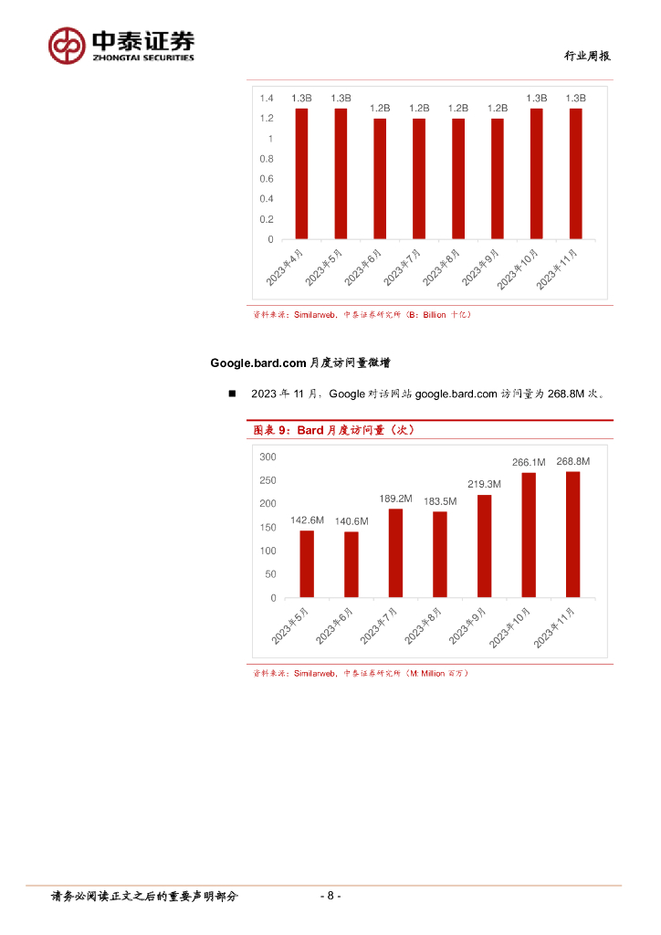中泰证券：人工智能行业双周报：Google发布Gemini大模型，多模态应用或加速落地_第8页