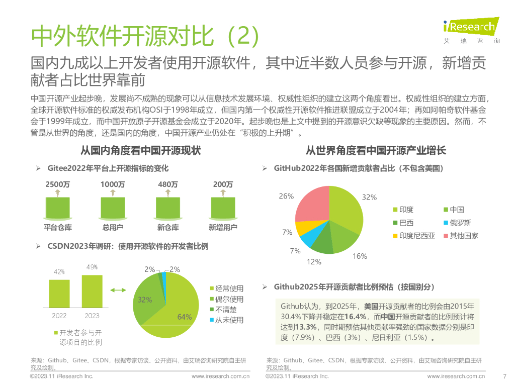 艾瑞咨询：2023年中国开源基础软件产业研究白皮书_第7页