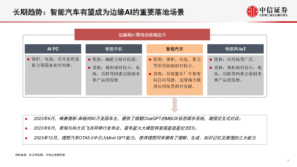 中信证券：前瞻研究全球人工智能AI行业系列被官兵10-从海外科技公司看自动驾驶产业发展趋势_第7页