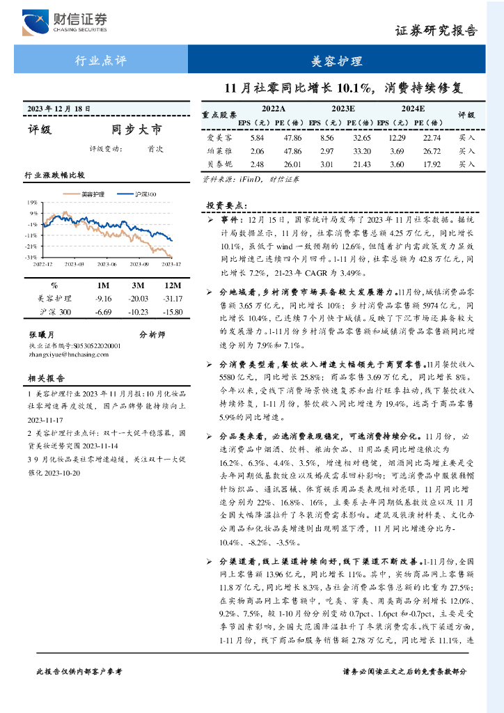 财信证券：美容护理：11月社零同比增长10.1%，消费持续修复