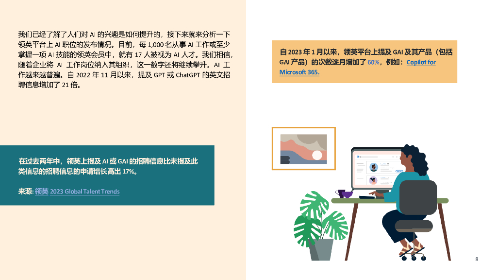 领英：2023年第2期未来就业报告：人工智能对工作的影响_第8页