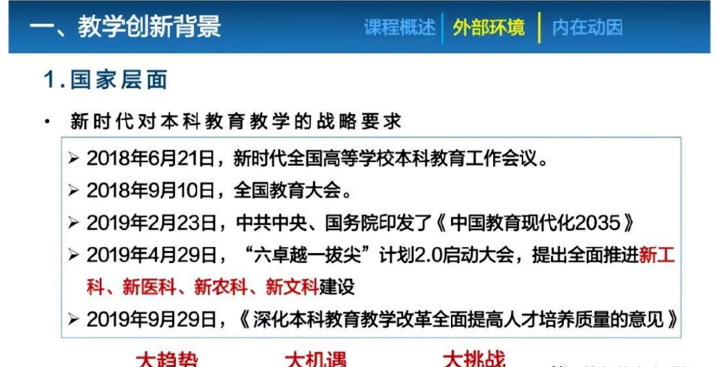 基于学生问题思维能力提升的教学创新暨教学创新大赛经验交流_第7页