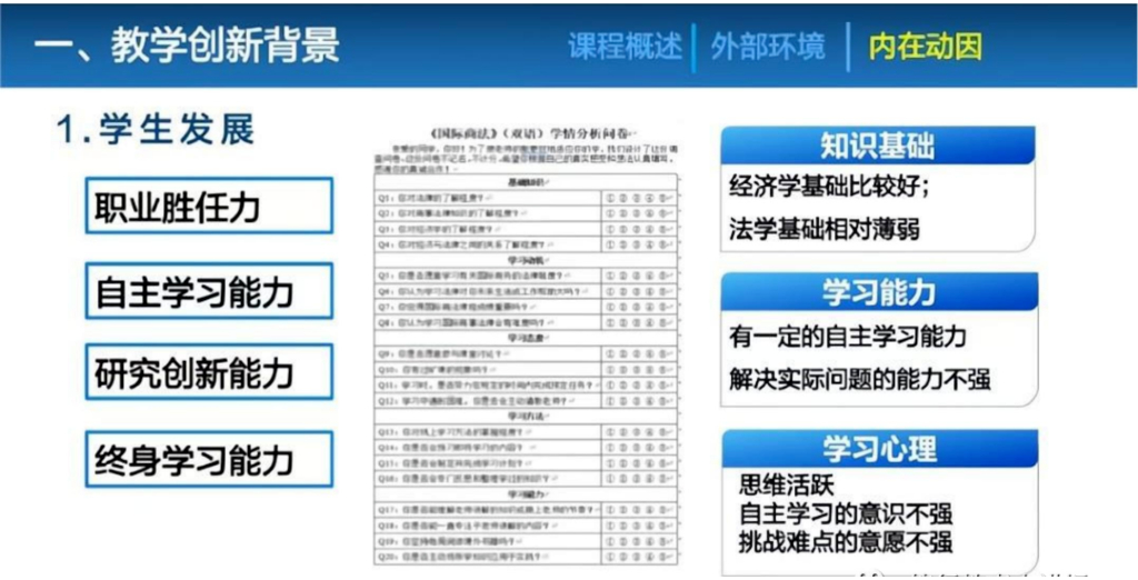 基于学生问题思维能力提升的教学创新暨教学创新大赛经验交流_第10页