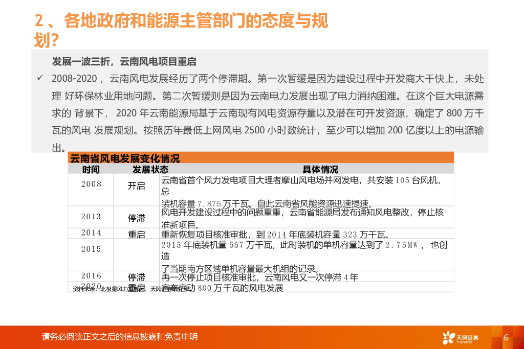 “等风来”系列报告：市场波动期，风电板块是否可能成为投资避风港_第6页