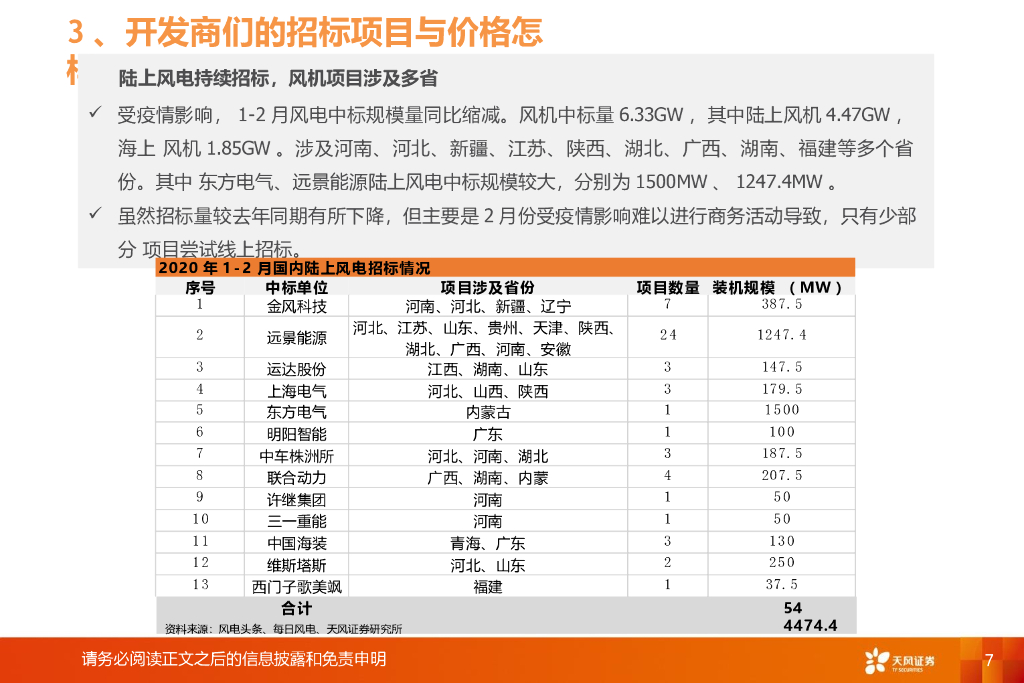 “等风来”系列报告：市场波动期，风电板块是否可能成为投资避风港_第7页