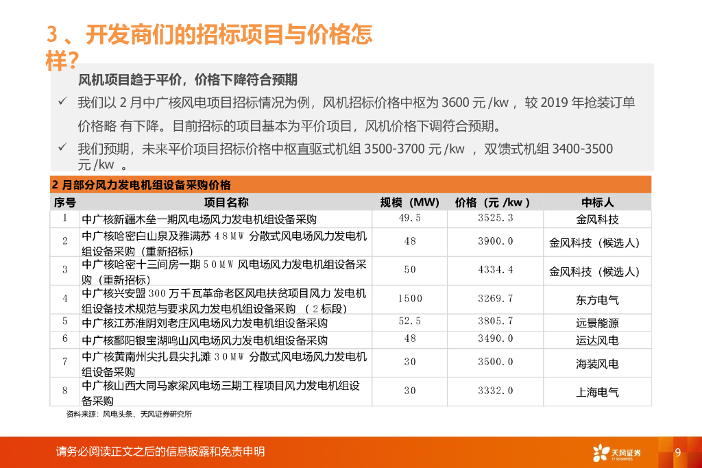 “等风来”系列报告：市场波动期，风电板块是否可能成为投资避风港_第9页