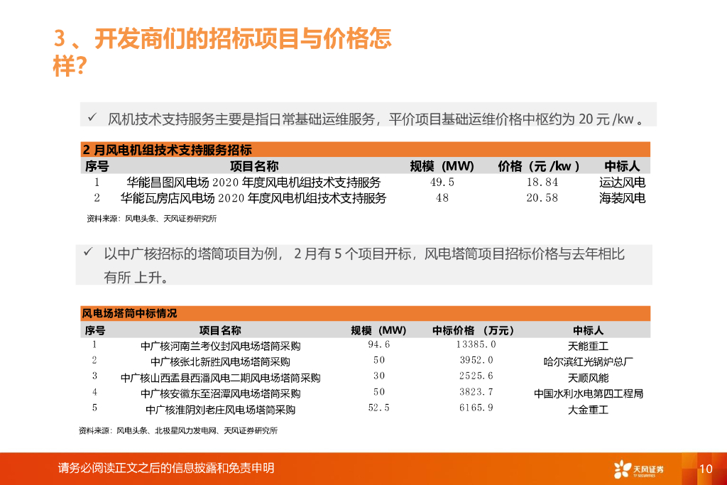 “等风来”系列报告：市场波动期，风电板块是否可能成为投资避风港_第10页