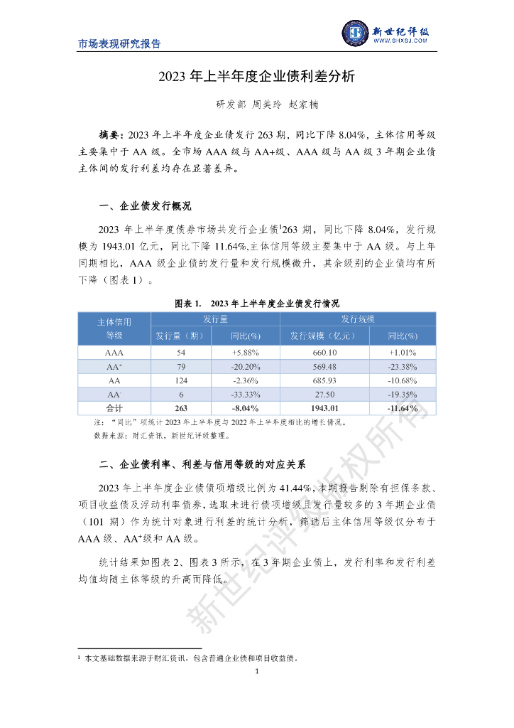 新世纪评级：2023年上半年度企业债利差分析
