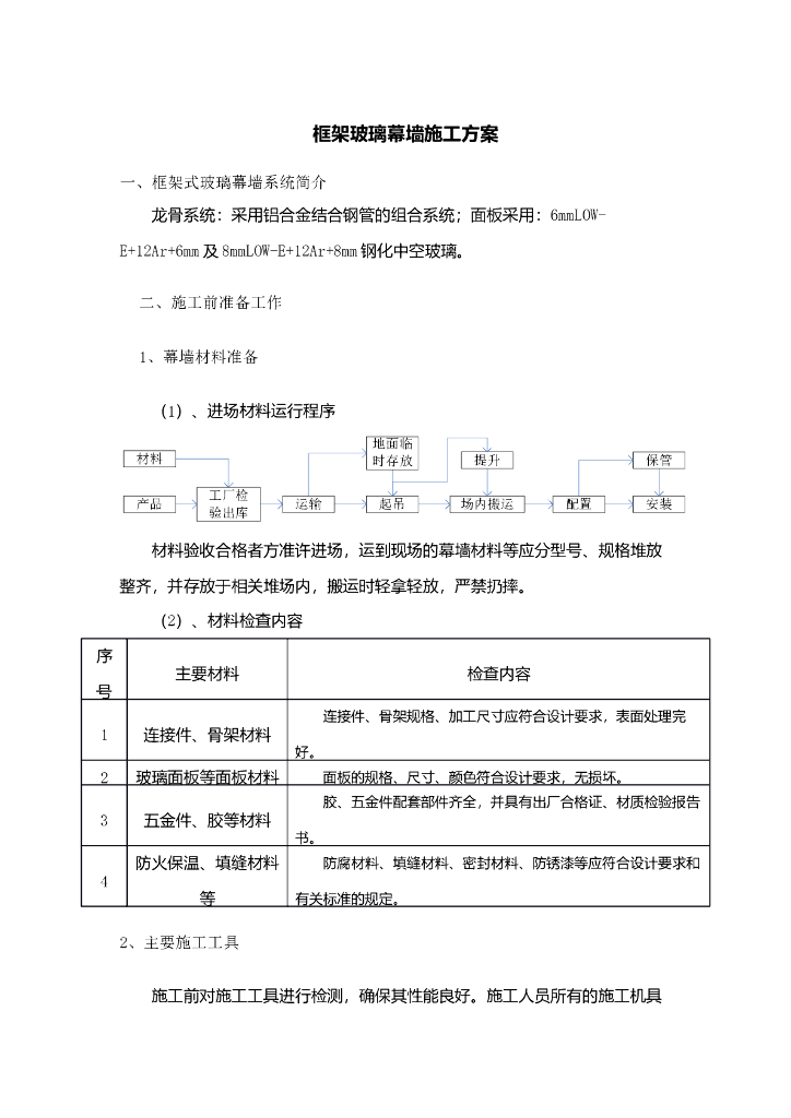 建筑装饰工程框架玻璃幕墙施工方案