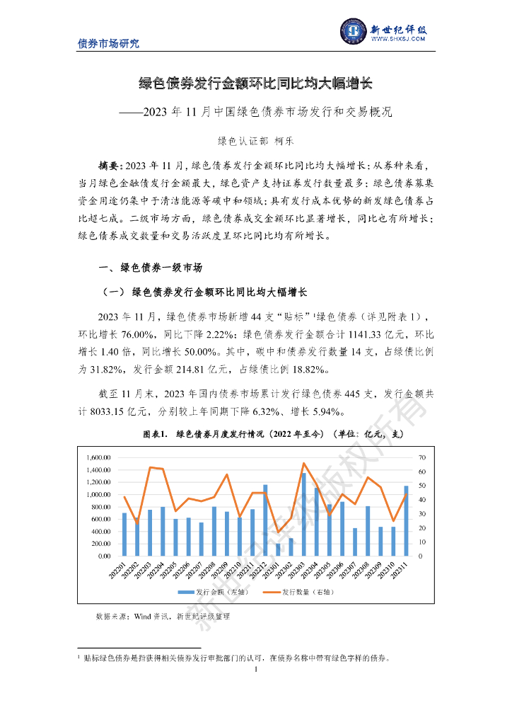 新世纪评级：绿色债券发行金额环比同比均大幅增长——2023年11月中国绿色债券市场发行和交易概况 海报
