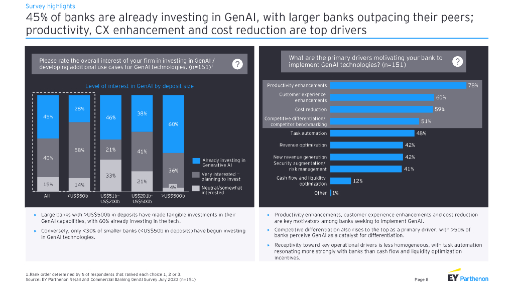 安永：零售和商业银行业务中的生成式人工智能报告（英文版）_第8页