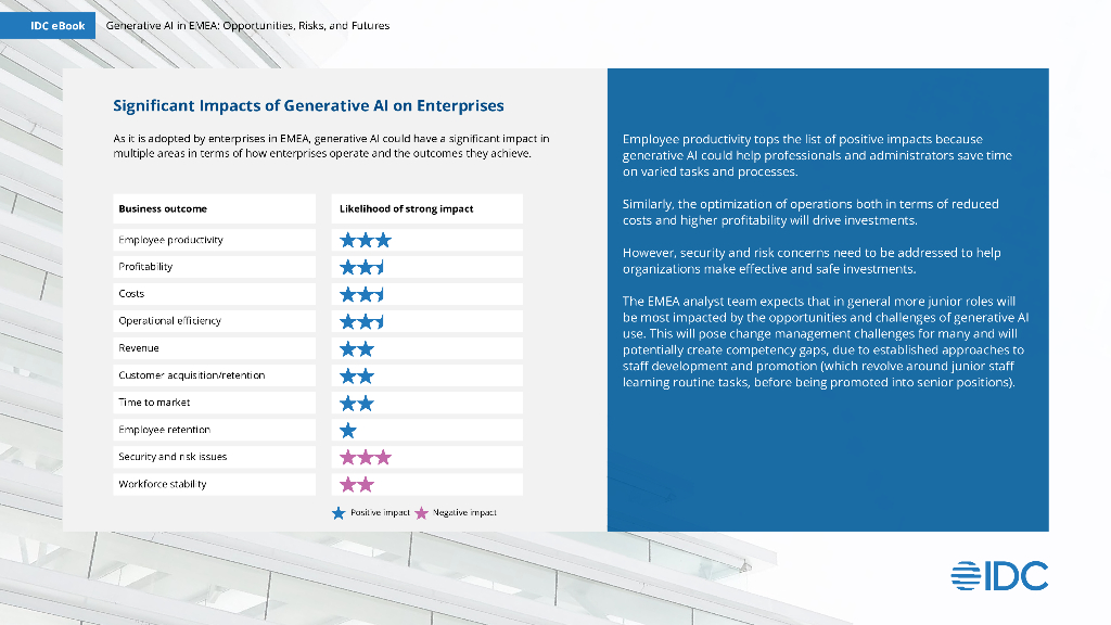 IDC：欧洲、中东和非洲（EMEA）中的生成式人工智能：机遇、风险和未来（英文版）_第6页