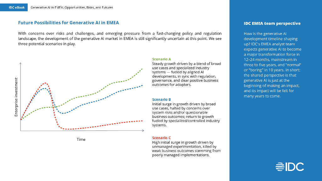 IDC：欧洲、中东和非洲（EMEA）中的生成式人工智能：机遇、风险和未来（英文版）_第10页
