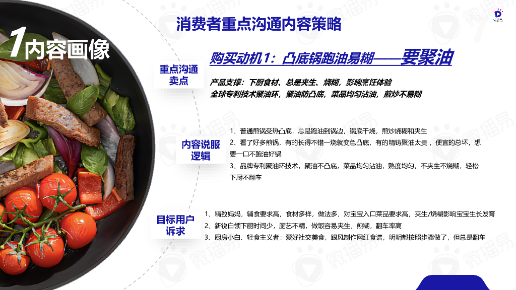 微播易：2023某厨房小家电品牌618新品上市抖音内容种草与流量助推_第7页