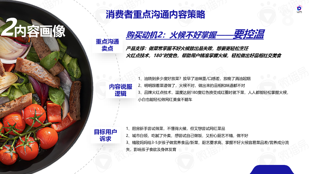 微播易：2023某厨房小家电品牌618新品上市抖音内容种草与流量助推_第8页