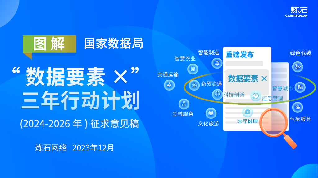 炼石网络：图解国家数据局“数据要素X”三年行动计划（2024-2026）征求意见稿