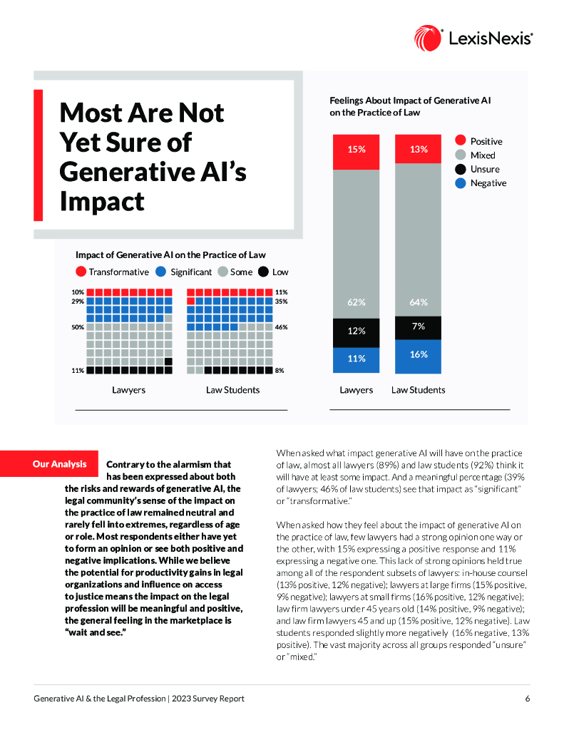 律商联讯exisNexis：法律行业生成式人工智能研究报告2023（英文版）_第6页