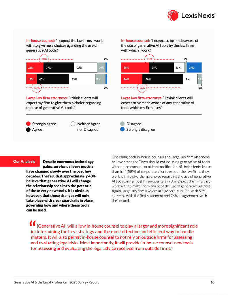律商联讯exisNexis：法律行业生成式人工智能研究报告2023（英文版）_第10页