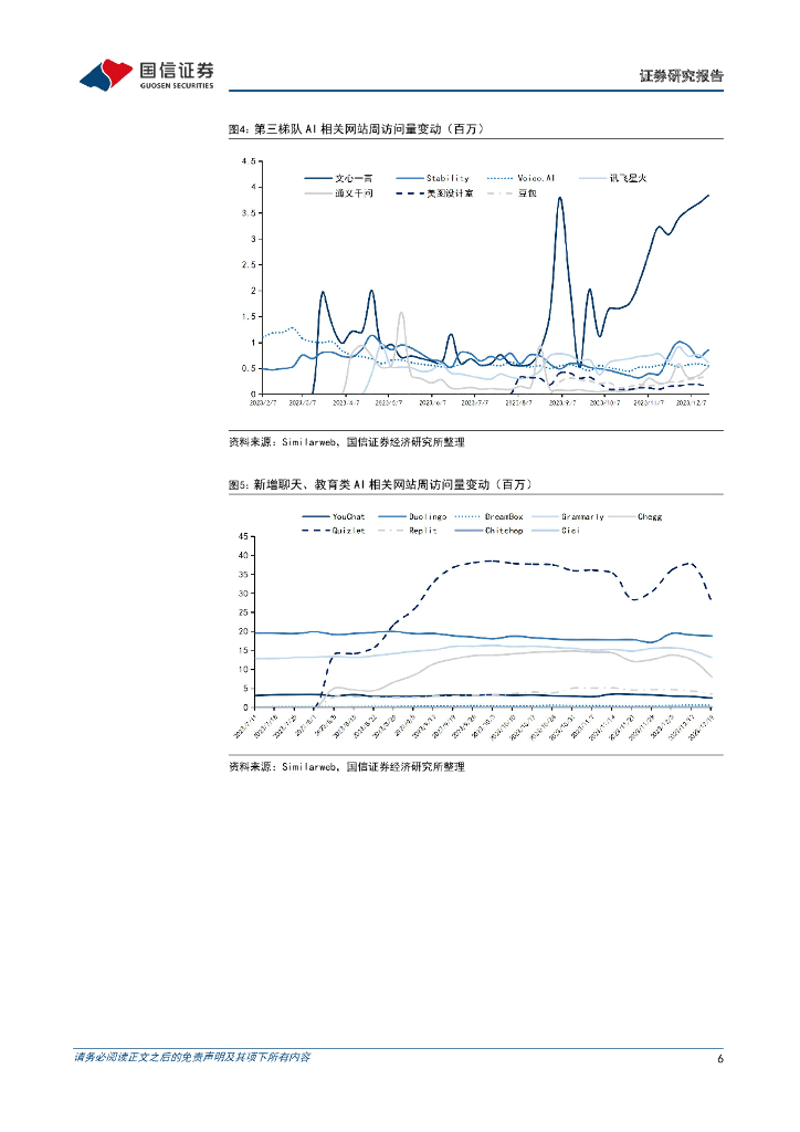 国信证券：人工智能周报（23年第51周）：OpenAI估值达1000亿美元，国产大模型陆续过标准测试_第6页