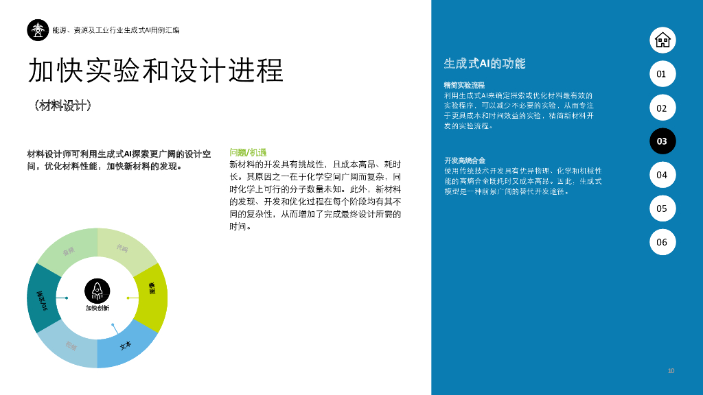 德勤：生成式人工智能用例汇编：能源工业与医疗行业高影响力应用案例_第10页