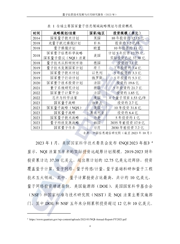 中国信通院：量子信息技术发展与应用研究报告（2023年）_第10页