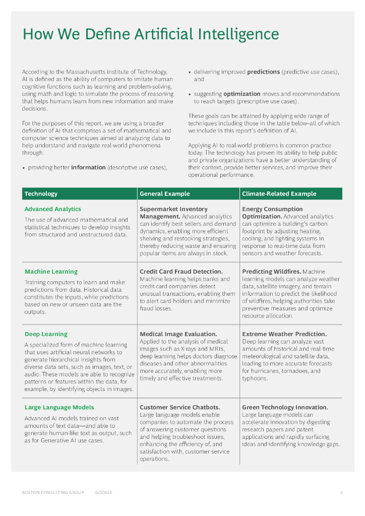 波士顿：2023利用人工智能加速气候行动报告（英文版）_第7页