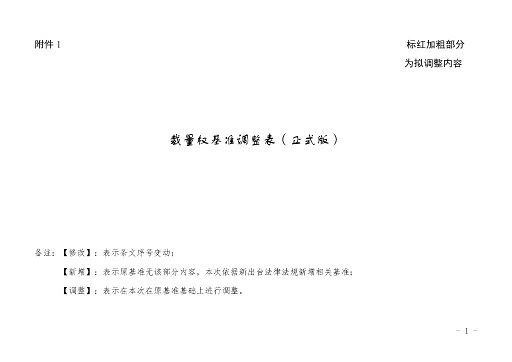 裁量权基准调整表（正式版）