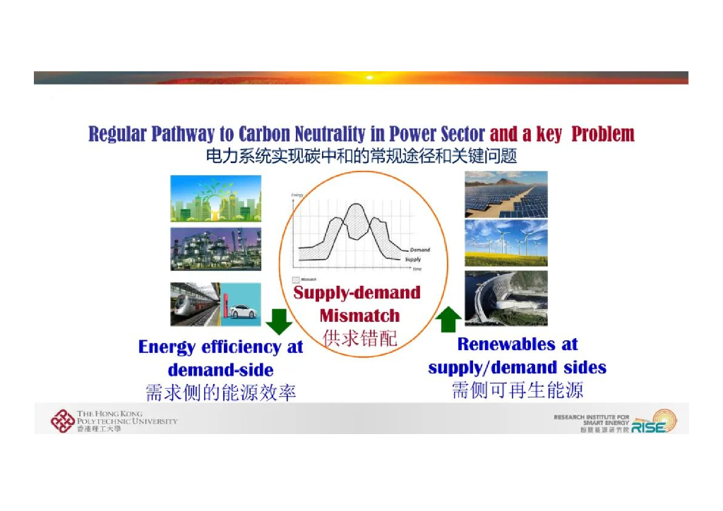 香港理工大学（王盛卫）：高密度城市建筑在电力系统碳中和转型中的贡献和角色及电力柔性建筑技术_第8页