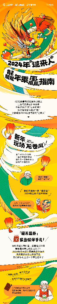 巨量算数&巨量星图&<em>抖音</em>电商&时髦好物：2024年过来人龙年乘风指南 海报