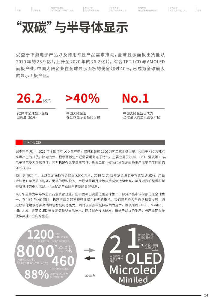 TCL华星：求新促变，向绿而行-TCL华星碳中和白皮书_第6页