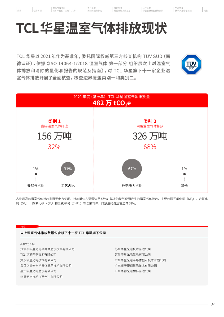TCL华星：求新促变，向绿而行-TCL华星碳中和白皮书_第9页