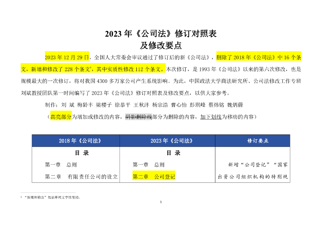 2023年《公司法》修订对照表及修改要点