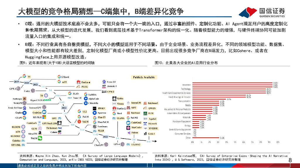 国信证券：人工智能应用专题（4）：国内AI大模型趋势探讨，互联网大厂AI进程梳理_第8页