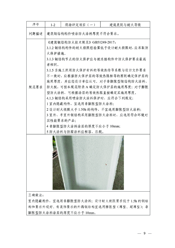 河南省房屋建筑工程消防验收现场评定常见问题解析（2023年版）_第9页